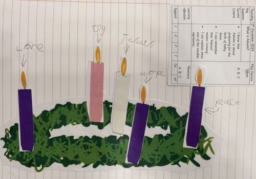 Christmas Dinner & Christmas Jumper Day