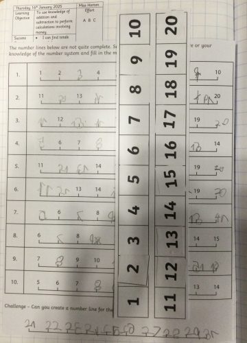 Christmas Dinner & Christmas Jumper Day