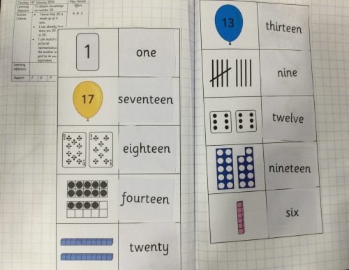 Christmas Dinner & Christmas Jumper Day