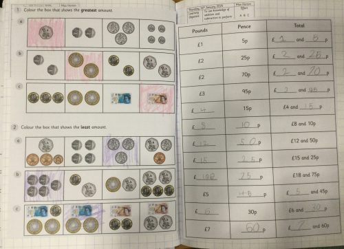 Christmas Dinner & Christmas Jumper Day